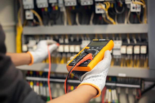 Best Electrical Safety Inspections  in Cumberland, KY